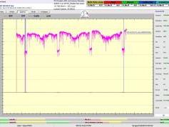 dxsatcs-amos-3-middle-east-sat-reception-prodelin-450cm-f0-10758-mhz-v-Yes-israel-81h-signal-monitoring-C02