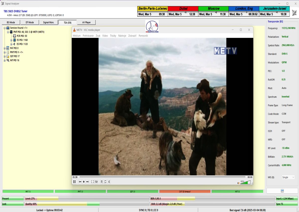 Amos-3-4-west-middle-east-beam-footprint-reception-central-europe-METV-cyprusnew-SR-5-3-2025