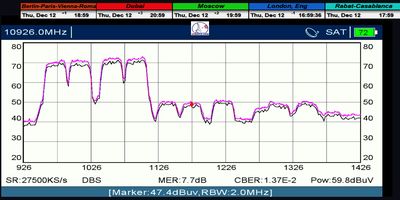 dxsatcs-amos-3-middle-east-sat-reception-prodelin-450cm-10926-mhz-v-Yes-israel-spectrum-quality-analysis-by-metek hd-n
