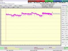 dxsatcs-amos-3-middle-east-sat-reception-prodelin-450cm-10926-mhz-v-Yes-israel-80H-monitoring-B02