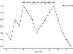 dxsatcs-amos-3-middle-east-sat-reception-prodelin-450cm-10926-mhz-v-Yes-israel-80H-monitoring-EIRP-utlm-vykonu-shmu.sk-data-pre-dazd-w