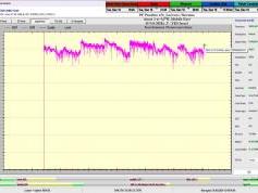 dxsatcs-amos-3-middle-east-sat-reception-prodelin-450cm-10926-mhz-v-Yes-israel-80H-monitoring-Synchronous Nanocorrections-G-point