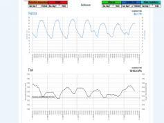dxsatcs-eutelsat-21b-western-tpdw7-low-symbol-rate-radio-broadcasting-11603.800-mhz-Luxe-radio-64H-PF450-shmu.sk- pocasie-data-01