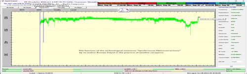 dxsatcs-eutelsat-21b-western-tpdw7-low-symbol-rate-radio-broadcasting-11604.300-mhz-radio-Laayoune-A96H-SN-invention-02n