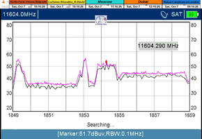 dxsatcs-eutelsat-21b-western-tpdw7-low-symbol-rate-radio-broadcasting-metek-test-02n