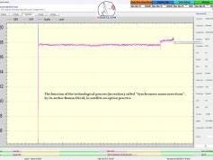 dxsatcs-eutelsat-5 west B-transalpine-dvb-s2-multistream-technology-reception-synchronous-nanocorrections-01