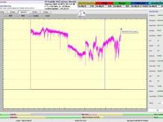 dxsatcs-express-am7-40e-sat-reception-prodelin-450cm-11470-mhz-h-RT-News-Russia-75H-signal-monitoring-A02