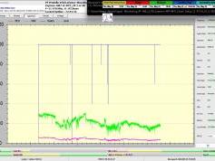 dxsatcs-express-am7-40e-sat-reception-prodelin-450cm-11470-mhz-h-RT-News-Russia-75H-signal-monitoring-C01