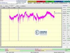 dxsatcs-rascom-qaf-1r-north-africa-SN technology-proof-+1,0dB-proof-002
