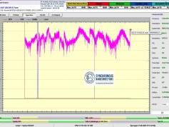 dxsatcs-rascom-qaf-1r-north-africa-SN technology-proof-+1,6dB-proof-004