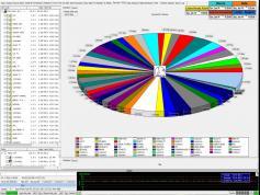 dxsatcs-ses 4-22-west-west-africa-footprint-canal-plus-afrique-sat-reception-11051-mhz-stream-analysis-4T2-01