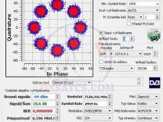 dxsatcs-com-wgs-3-wgs-f3-12-west-x-band-reception-quality-analysis-7520-mhz-lhcp-acm-vcm-data-04
