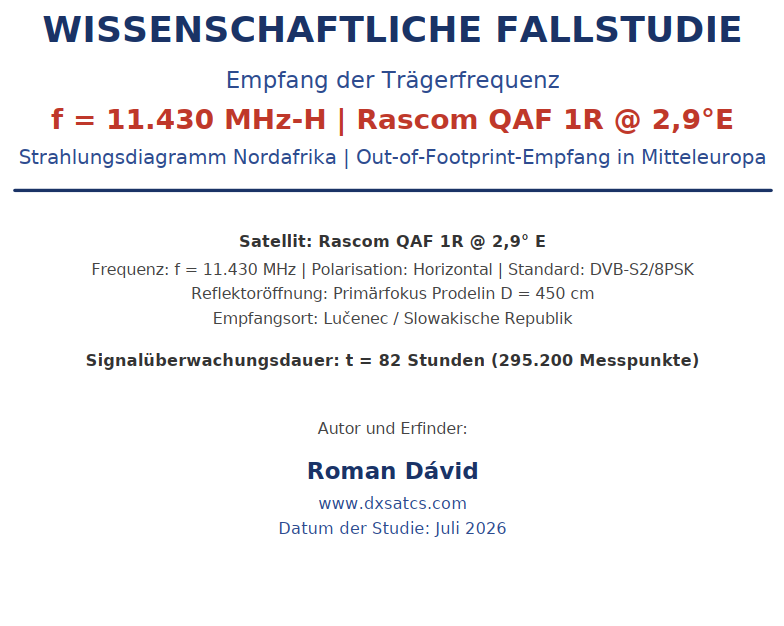 DE-uvod-studia