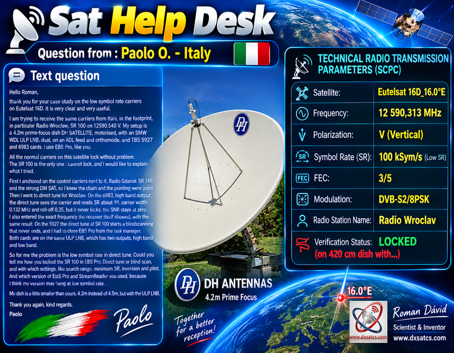 satellite-help-desk-by-Roman-Dávid-www.dxsatcs.com-lowest-sr-sat-reception-baner-000-n-900x700
