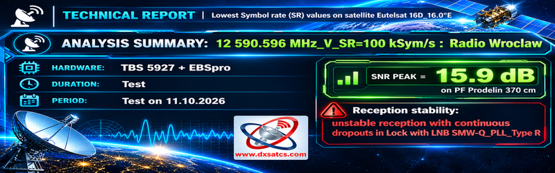 satellite-help-desk-by-Roman-Dávid-www.dxsatcs.com-lowest-sr-sat-reception-baner-end-n