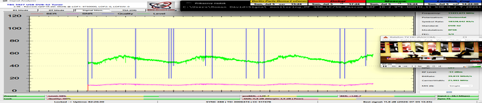 www-dxsatcs-com-rascom-qaf-1r-2.9e-north-beam-11430-mhz-h-sat-dx-reception-central-europe-82h-signal-monitoring-full-001-n