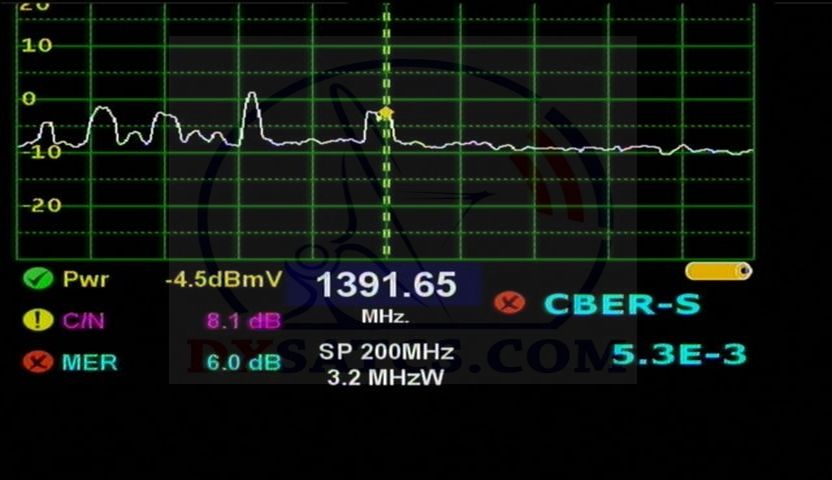V SÚČASTNOSTI NAJVYŠŠIA V SPEKTRE KA pásma satelitu Eutelsat 7A aplikovaná frekvencia f=21 641,7 MHz s aktívnym DVB-S-QPSK tokom dát so šírkou pásma len BW=1,35 MHz , ktorého uzamknutie autor Roman Dávid prezentuje v LIVE video ukážke