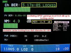 11 065 H Packet TDA kvalitativna analyza s oscilujucou ziskovou hladinou okolo 6 dB