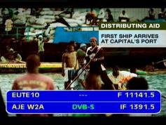 Eutelsat W2A at 10.0 e _wide footprint_11 141 H Al Jazeera english_IF data