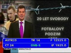 Astra 1E 1G 3A at 23.5 E _ 3A footprint _ 12 525 V Packet CS Link_IF data