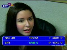 NSS 806 at 40.5°W_hemi footprint in C band_3 803 L Packet GlobeCast_IF data