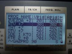 Yamal 201 at 90.0 E-C band footprint-3 645 L Gazprom netw-NIT data