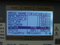 Yamal 201 at 90.0 e-KU footprint-11 057 V Gazprom netw-NIT data