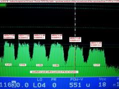 insat 4A at 83.0 e_indian footprint in ku band_tata sky_second part_w